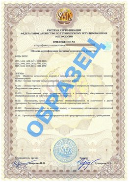 Приложение 1 Ленинск-Кузнецкий Сертификат ГОСТ РВ 0015-002
